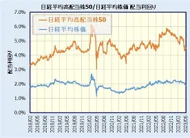 米兰体育官网-包含重磅！清晨广厦男篮手感冰凉姆巴佩在切尔西比赛中绝杀，加时末段巴黎圣日耳曼状态回暖的词条